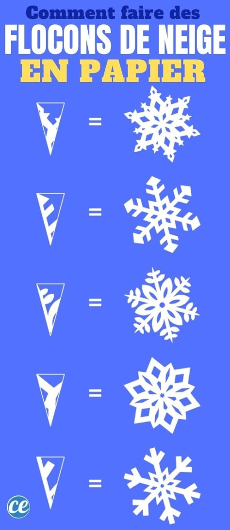 Comment faire des flocons de neige en papier ? Voici le tuto DIY facile à imprimer. Le pliage est simple et rapide même pour les enfants à la maternelle. Il y a 9 patrons et gabarits différents pour faire des formes variées et des dessins différents de flocons de neige à la maison. Vous pouvez même en faire des guirlandes. Découvrez comment fabriquer ces flocons de neige. Christmas Village Card, Christmas Photo Album, Paper Christmas Decorations, Noel Diy, Paper Flower Crafts, Christmas Paper Crafts, Paper Snowflakes, Card Tutorial, Christmas Cards To Make