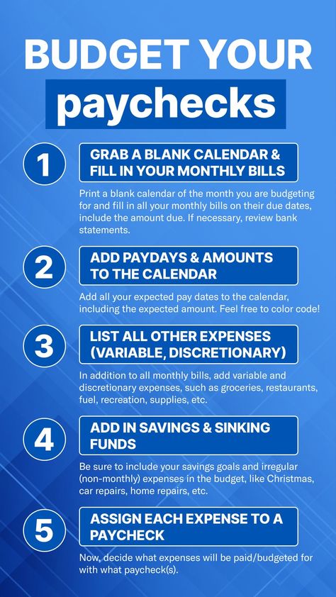 How To Divide Paycheck, How To Not Live Paycheck To Paycheck, Budgeting On Low Income, Visual Budget Board, How To Budget For Beginners Weekly, Once A Month Paycheck Budget, How To Start Budgeting, How To Budget On Low Income, How To Make A Budget For Beginners