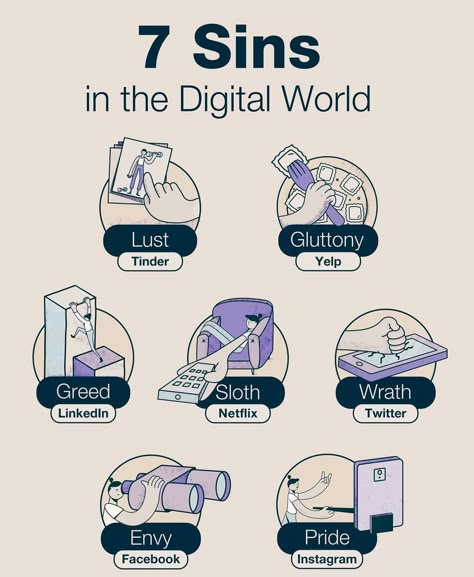 It's the seven sins of the digital world that, thankfully, doesn't include coveting thy neighbour's goat or anything. Seven Deadly Sins Bible, 7 Sins, Bible Study Notebook, Ayat Alkitab, Bible Motivation, 7 Deadly Sins, Bible Study Notes, Bible Facts, Bible Knowledge