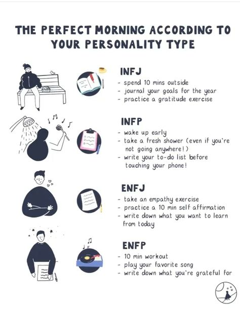 Infj Traits, Infj Humor, Psychology Studies, Personality Psychology, Intj Personality, Infp Personality, Mbti Relationships, Extroverted Introvert, Perfect Morning