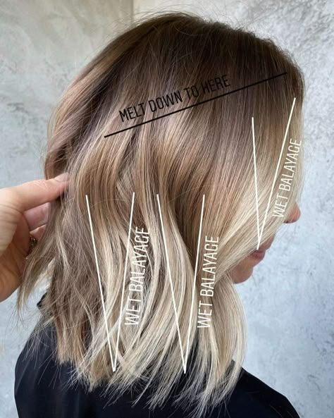 Root Stretch Hair, Level 7 Hair, Level 6 Hair Color, Blonde Chronicles, Level 7 Hair Color, Shadow Root Blonde, Root Melt, Blonde Hair With Roots, Color Consultation