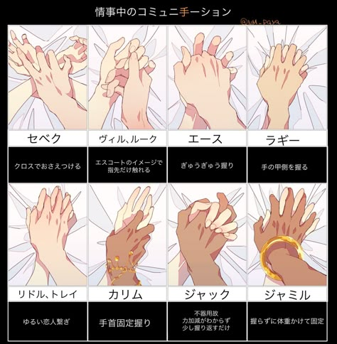 Couples Hold Hands, Anime Hands, Hand Drawing Reference, 강아지 그림, Hold Hands, Hand Reference, Poses References, Anime Drawings Tutorials, Art Poses