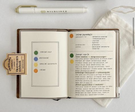 Moleskine Journal, Hobonichi Planner, Moon Journal, Commonplace Book, Midori Travelers Notebook, Bullet Journal Design Ideas, Bullet Journal Writing, Bullet Journal Art, Planner Inspiration