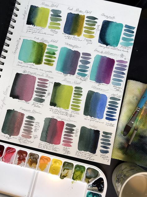 Watercolor Color Combinations, Plain Air Watercolor, Limited Palette Watercolor, Color Mixing Guide Watercolor, Watercolor Chart, Personal Color Palette, Watercolor Swatches, Watercolor Studio, Winsor And Newton Watercolor