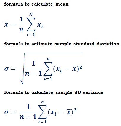 formulas to estimate sample standard deviation Standard Deviation Formula, Elementary Statistics, Basic Statistics, Statistics Notes, Statistics Math, Ap Statistics, Data Science Learning, Physics Formulas, Third Grade Science