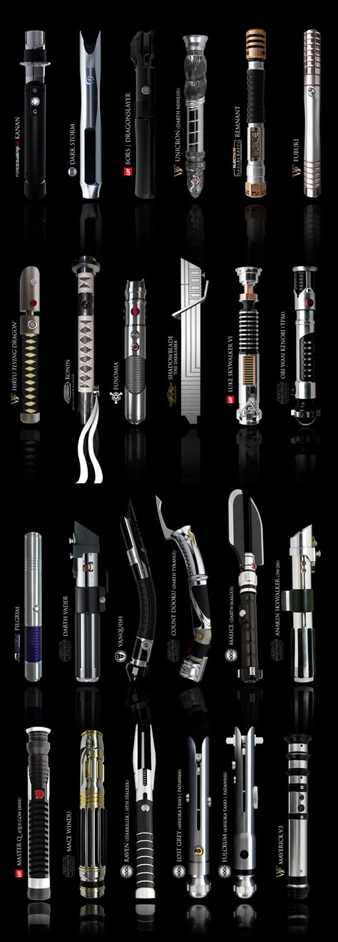 Star Wars Evil, Star Wars Lightsaber Hilts, Star Wars Lightsaber Hilt Designs, Jedi Lightsaber Hilt, Lightsaber Handle Design, Star Wars Blaster Design, Blasters Star Wars, Star Wars Lightsaber Designs, Lightsabers Design