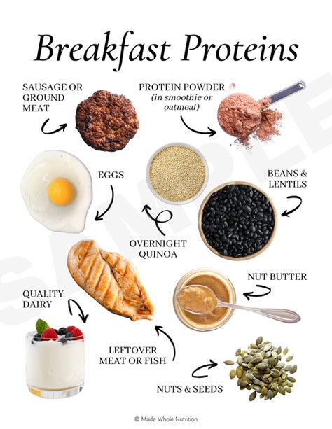 Functional Health, Healthy Food Motivation, Healthy Lifestyle Food, Health Research, Protein Breakfast, Healing Food, Food Facts, Healthy Meal Prep, Health And Nutrition