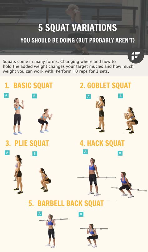 Different Squats And What They Do, How To Squat, 100 Squat Challenge, Proper Squat, Proper Squat Form, How To Do Squats, Squat Exercises, Benefits Of Squats, Hack Squat