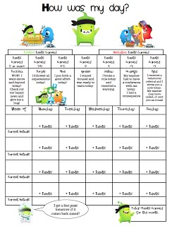 Use Class Dojo? Here's a great behavior tracking sheet for kids to keep their parents in the loop. Classroom Dojo, Dojo Rewards, Class Dojo Ideas, Dojo Ideas, Theme Jungle, Behavior Tracking, Behavior Plans, Voice Levels, Teaching Classroom Management