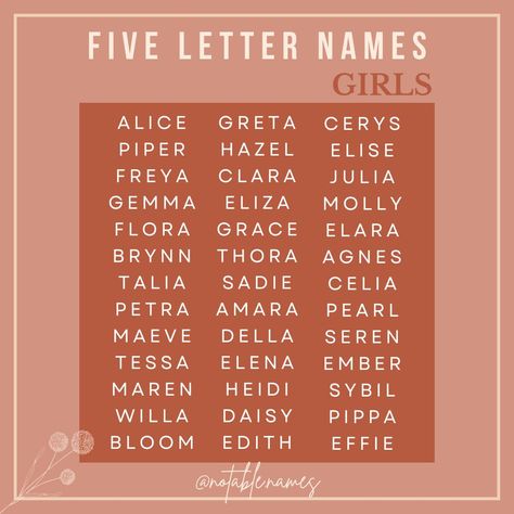 I didn't even make the cut 😯. I am a five letter girly, but unfortunately I did not make the list (although there are some other gorge T names on here if you need some inspo). I love a 5 letter name, it's just short enough to not feel overwhelming, but long enough to feel like a full name. Which, speaking of names, lets take a look at this gorgeous list of girls names. We have vintage names, nickname names, word names, nature names, one, two and three syllable names, classic names and everyth... T Names, Nickname List, Long Girl Names, Names Nature, Word Names, Names With Nicknames, List Of Girls Names, Nature Names, Popular Baby Names