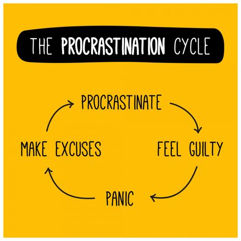 How To Stop Procrastination (& Get The Work Actually Done) Procrastination Memes, Overcoming Procrastination, Stop Procrastinating, How To Stop Procrastinating, Creative Life, Motivate Yourself, Getting Things Done, Psychology, Vision Board