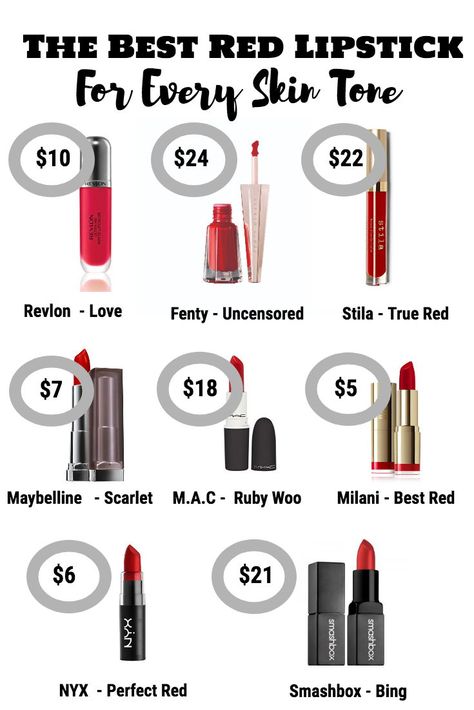 The Best Red Lipstick for every skintone.#makeup #redlipstick #lipstick #lipstickcolors #makeupideas #lipcolors #makeupideas #drugstoremakeup Perfect Red Lipstick, Best Red Lipstick, Lip Gloss Colors, Best Lipsticks, Super Nails, Glam Look, Makeup Hacks, Drugstore Makeup, Red Lip