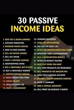 Peer To Peer Lending, Passive Income Business, Startup Business Plan, Money Strategy, Business Marketing Plan, Passive Income Ideas, Money Management Advice, Money Saving Strategies, Money Making Jobs