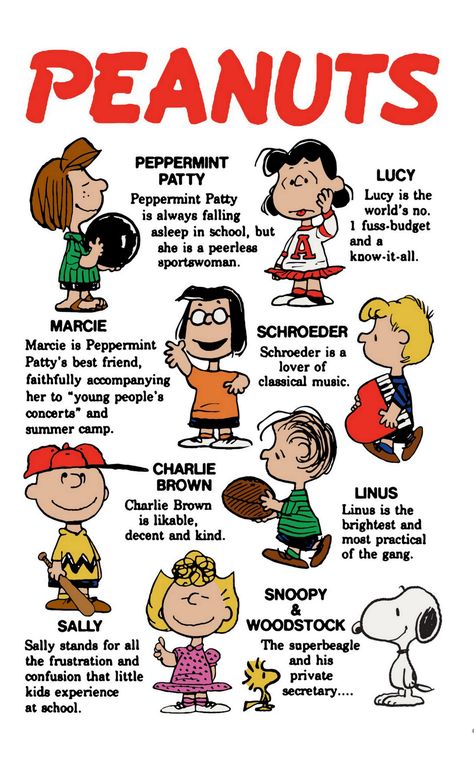 Peanuts | The Peanuts Gang Poster Peanuts Poster, Games Quotes, Posters To Print, Baby Q, Classic Cartoon Characters, Peppermint Patties, Photography Vintage, The Peanuts, Body Systems