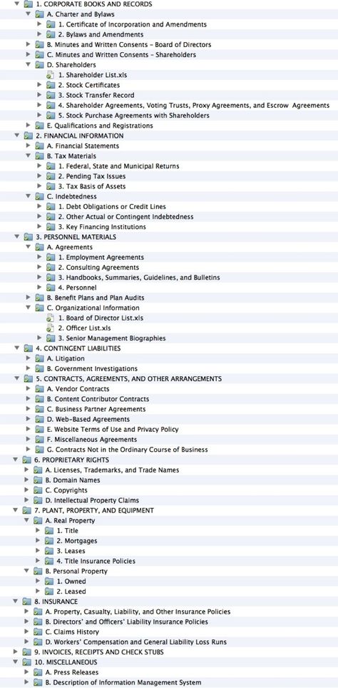 Do You Know Where Your Articles of Incorporation Are? Small Business Paperwork Organization, Business File Organization, Office Organization Business, Small Business Finance, Bookkeeping Business, Small Business Start Up, Small Business Organization, Business Savvy, Digital Organization