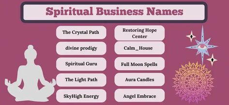 I started my journey as a spiritual entrepreneur with a deep desire to help others connect with their inner selves. I wanted my business to reflect my values and beliefs, so I spent countless hours meditating and brainstorming for the perfect name. Finally, it came to me: “Soul Sanctuary”. It represented the safe space I ... Read more The post 99+ Spiritual Business Names That Will Align Your Brand with Your Values appeared first on Good Name. Metaphysical Store, Spiritual Entrepreneur, Christian Business, Name Suggestions, Spiritual Business, Wellness Business, Rare Words, My Values, Spiritual Wellness