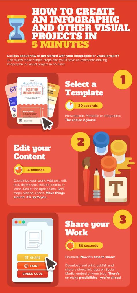 Create An Infographic Quickly How To Infographic Design, What Is An Infographic, Infographic Inspiration, Infographic Design Layout, Infographic Poster, Infographic Design Inspiration, How To Create Infographics, Make An Infographic, Instructional Design