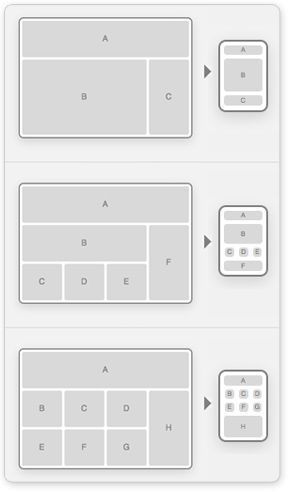 Responsive Web Design: 50 Examples and Best Practices การออกแบบ Ui Ux, Banner Web Design, Ui Design Tutorial, Desain Ux, Design De Configuration, Layout Editorial, Interaktives Design, Design Grid, Design Sites