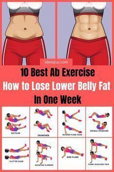 Exercise Illustration, Lose Lower Belly, Cheerleading Workouts, Texts Funny, Sixpack Workout, Abs Exercise, Fitness Jobs, Lose Lower Belly Fat, Lower Belly Fat