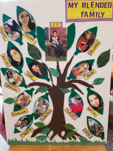 Working on my son's 2nd grade family tree project. 💗 We are a beautiful, blended family. Family Tree Poster, Tree Project, Family Tree Project, Tree Poster, Blended Family, Kids Stuff, 2nd Grade, Family Tree, Quick Saves