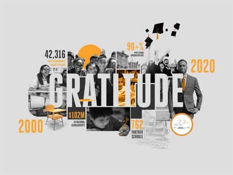 GRATITUDE - Ace Scholarships 2020 Luncheon by Peter Sather for Cactus Design on Dribbble Branding Shots, Graphic Collage, History Wall, 2024 Ideas, Creative Advertising Design, Timeline Infographic, Timeline Design, History Timeline, Book Design Layout