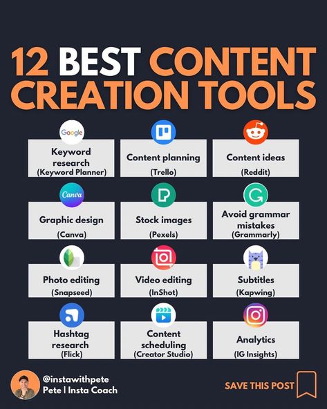 Pete | IG Marketing & Social Media Branding (@instawithpete) posted on Instagram • May 30, 2022 at 12:18pm UTC Best Business To Start, Business Ideas For Beginners, Brand Marketing Strategy, Start Youtube Channel, Content Creation Tools, Keyword Planner, Social Media Digital Marketing, Money Skills, Social Media Help