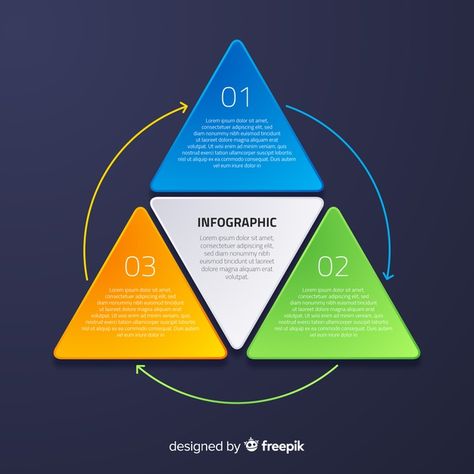 Triangle Infographic, Flat Infographic, Pyramid Model, Information Visualization, Triangular Pattern, Vector Infographic, Infographic Design Template, Column Design, Infographic Template