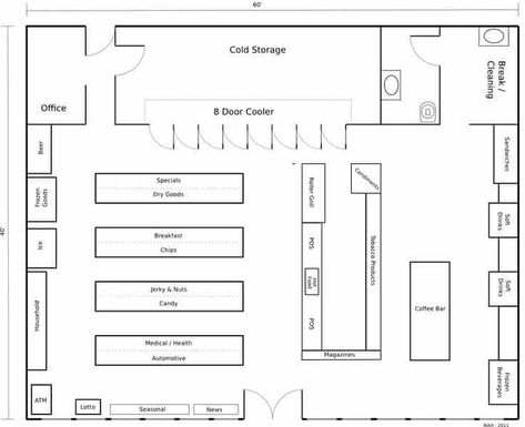 Cafe Shops, Retail Store Layout, Mini Mercado, Lama Quotes, Mini Mart, Store Plan, Bus Design, Grocery Store Design, مركز ثقافي