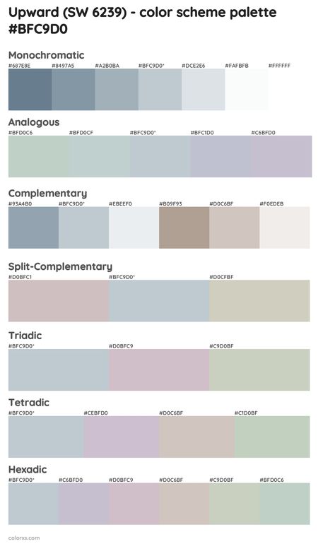 Sw 6239 Upward, Sw Upward Paint, Forest Meadow, Paint Inspo, Color Palette, Forest, Paint, Color, Quick Saves