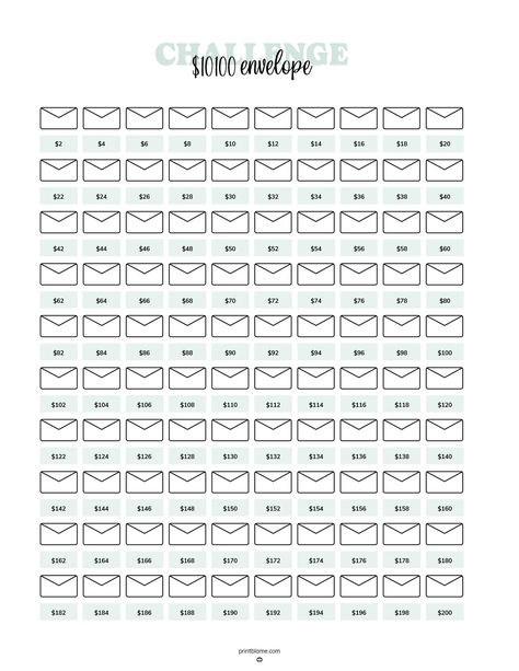 $10000 Savings Challenge printable with 100 envelope icons, each labeled with incremental dollar amounts from $2 to $200, designed to help track savings progress. 10000 Savings Plan, 10000 Savings Challenge, 100 Envelope Challenge, Envelope Printable, Envelope Challenge, Saving Habits, Bullet Journal Printables, Goal Planning, Savings Challenge