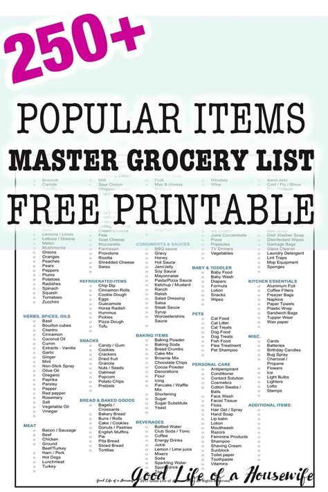 Master Grocery List Printable, Monthly Menu Planner, Meal Planing, Sunday Prep, Grocery List Printable Free, Master Grocery List, Pantry Meals, Monthly Menu, Family Printables