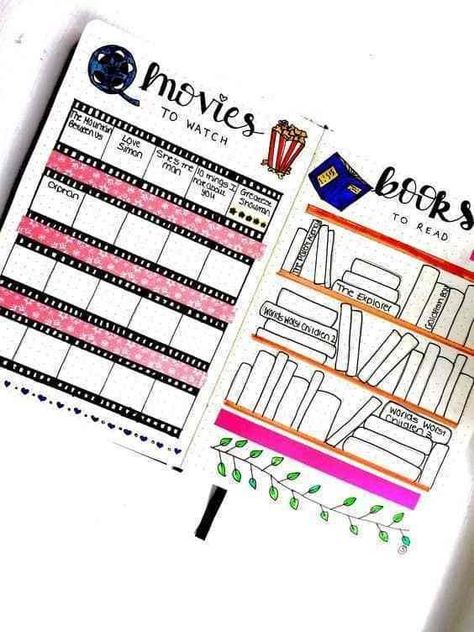 15  Bullet Journal Ideas that'll make you productive and organized#bulletjournallayouts deas#bulletjournalspreads#bulletjournallayouts# Bullet Journal Simple, Journal D'inspiration, Bullet Journal Page, Bullet Journal 2020, Bullet Journal Spreads, Bullet Journal 2019, Bullet Journal Hacks, Bullet Journal Ideas, Self Care Bullet Journal