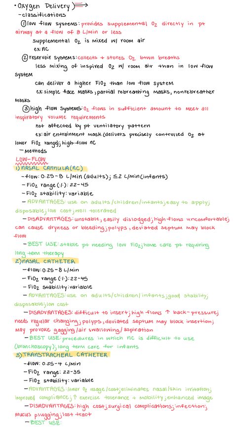 Respiratory Pharmacology Cheat Sheets, Airway Management Paramedic, Ventilator Modes Cheat Sheet, Mechanical Ventilation Cheat Sheet, Ventilator Settings Cheat Sheet, Mechanical Ventilation Respiratory, Mechanical Ventilation Nursing, Ventilator Hospital, Respiratory Ventilation