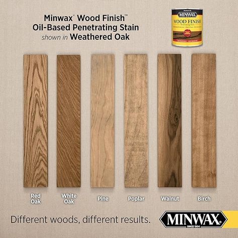 1/2 pt Minwax 22760 Weathered Oak Wood Finish Oil-Based Wood Stain - Household Wood Stains - Amazon.com Minwax Weathered Oak, Minwax Stain Colors, Parquet Floors, Minwax Stain, Wood Stains, Wood Stain Colors, River Road, Furniture Redo, Weathered Oak