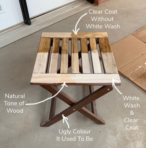 How I Transformed My IKEA Applaro Outdoor Furniture To Get That Restoration Hardware Vibe Ikea Outdoor Table, Ikea Patio Furniture, Ikea Applaro, Ikea Paint, Ikea Outdoor Furniture, Ikea Garden Furniture, Painted Outdoor Furniture, Ikea Outdoor, Ikea Wood