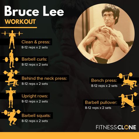 Want to get fit like Bruce Lee? Check out his intense workout. Martial Arts Workout Exercises, Bruce Lee Physique, Bruce Lee Workout Plan, Bruce Lee Workout Routine, Bruce Lee Diet, Bruce Lee Body Fitness, Jeet Kune Do Training, Bruce Lee Body, Superhero Workouts