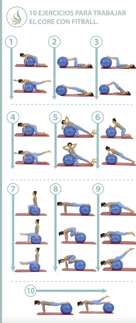 Pilates Core Exercises, Core Pilates, Stability Ball Exercises, Stability Exercises, Pilates Training, Core Stability, Gym Tips, Stability Ball, Yoga Ball