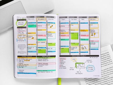 Passion Planner weekly spread example Passion Planner Weekly Spread, Best Planner, To Do Planner, Bullet Planner, Passion Planner, Academic Planner, Planner Spread, Best Planners, Planner Inspiration