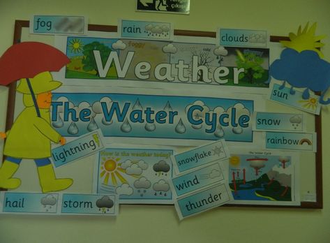 The Weather Classroom Display Photo - SparkleBox Weather Display, Classroom Display, Hail Storm, Water Cycle, Rain Clouds, Classroom Displays, Great Ideas, I School, Photo Displays