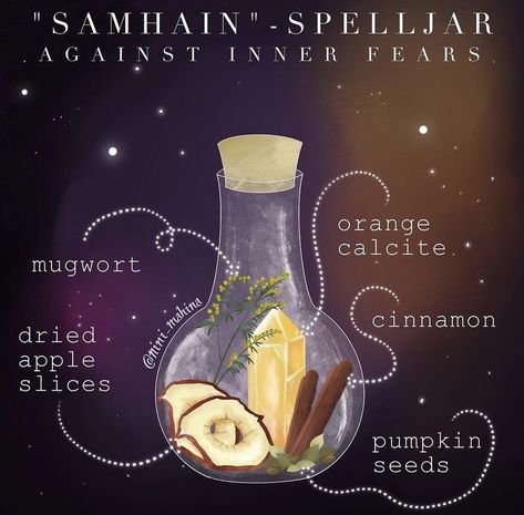 samhain spell jar spells against inner fears magic magickal moon water bottle jar spells green cute crystal crystals witch witches witchy witchcraft witchcrafts magic magickal magician Celebrate Samhain, Goddess Magick, About Letting Go, Witch Rituals, Jar Spells, Samhain Halloween, Wiccan Magic, Spell Jar, Magical Herbs