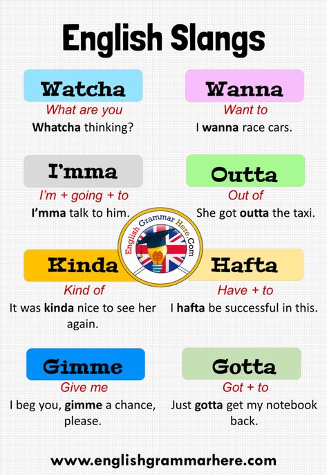 English Slangs, Definition and Examples   English Slangs There are all kinds of slang words used in everyday English conversations (Here are Examples of Daily Conversation in English For Speaking). English slang words are pretty much. Take, for example, the word “chick”; In terms of dictionary, it is a name given to a baby chicken, that is, a chick, but it can also be used as a daily word when referring to a girl. There are also some slang types that change the pronunciation of the word ... English Slangs, American Slang Words, British Slang Words, Slang English, American Slang, Tatabahasa Inggeris, Materi Bahasa Inggris, English Help, Everyday English