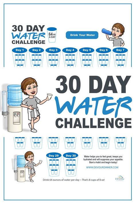 What is a Water Challenge? Getting healthy in the New Year and drinking water seem to go hand in hand. So let me tell you why I love the challenge of drinking water consistently to stay hydrated. #30daywaterchallenge #devourdinner #hydrate #waterchallenge #stayhealthy #newyearsresolution #hydration #getfit #bemindful #healthyliving #healthylivingchallenge #challenge #64ozwater 30 Day Water Challenge, Year Of Health, Hydration Challenge, Goals Printable, Printable Tracker, Organise Your Life, Water Per Day, Water Challenge, Hydration Station