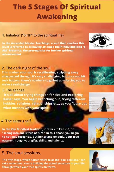 personal growth, meditation, Steps To Spiritual Awakening, Stages Of Enlightenment, Phases Of Spiritual Awakening, Great Spiritual Awakening Map, Stages Of Spiritual Awakening, Spiritual Awakening Stages, How To Believe, Spiritual Awakening Signs, Spiritual Psychology