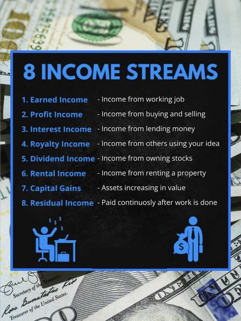 8 Streams Of Income, Multi Streams Of Income, Dividend Income, Virtual Jobs, Startup Business Plan, Money Strategy, Successful Business Tips, Small Business Organization, Finance Investing