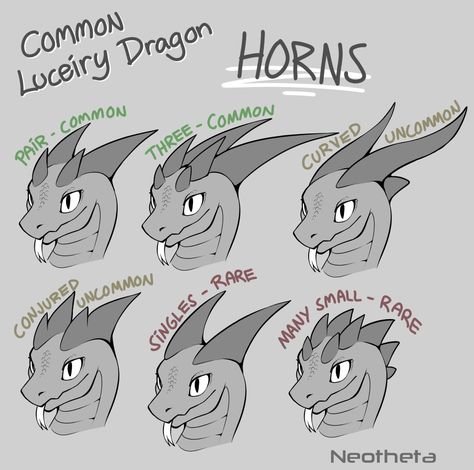 i found this on Google and thought id share it cuz it helped me cuz im to lazy to have ideas Dragon Poses, Dragon Anatomy, Dragon Horns, Types Of Dragons, Dragon Sketch, Creature Drawings, Fantasy Creatures Art, Dragon Artwork, Cute Dragons