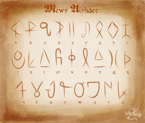 Ancient Alphabets, Alphabet Code, Alphabet Symbols, Sign Language Alphabet, Phonetic Alphabet, Writing Code, Ancient Languages, Writing Systems, Alphabet Writing