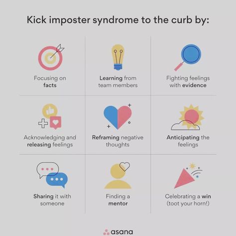 Imposter syndrome is a psychological phenomenon where individuals doubt their accomplishments and fear being exposed as frauds, despite evident success. Initially identified in the 1970s, it affects about 62% of knowledge workers globally, manifesting as self-doubt, perfectionism, and burnout. Symptoms include attributing success to luck, feeling inadequate, and fearing failure.To combat imposter syndrome, strategies include focusing on facts over feelings, seeking support, reframing negati... Facts Over Feelings, Reframing Negative Thoughts, Burnout Symptoms, Imposter Syndrome, Feeling Inadequate, Healing Heart, Perfectionism, Thoughts And Feelings, Negative Thoughts