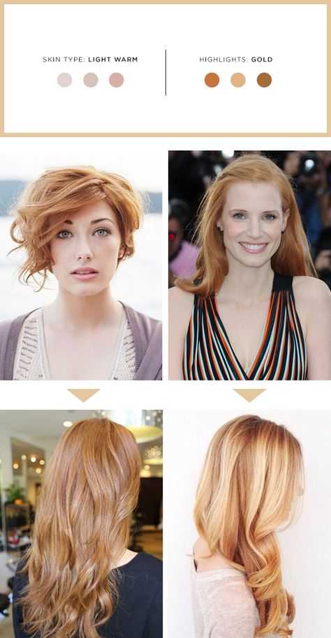 The Best Highlights for Your Hair and Skin Tone | Verily Blonde With Freckles, Blonde Hair Pale Skin, Pale Skin Hair Color, Hair Color For Fair Skin, Hair Pale Skin, Hair Color Orange, Strawberry Blonde Hair Color, Types Of Hair, Strawberry Blonde Hair