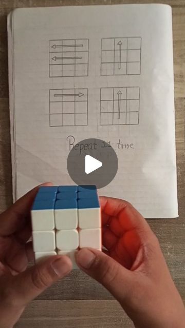 CUBE LOVER AK on Instagram: "Rubiks cube new trick solve by cube 👿🟥🟥
. 
. 
. 
. 
. 
. 
. 
. 
#reels #trendingreels #teelfeelit #instagtam #rubikscube #rubikscubesolved #create #cube 
#cubing #magic #trending #trick #new #pattern #art #satisfying #fyp #short #toy #explore #viral #cubeloverak" Magic Cube Solve, Cube Solve Trick, Rubics Cube Solving Trick, How To Solve A Rubiks Cube, Rubix Cube Solve, Rubric Cube, Rubicks Cube, Art Satisfying, Rubix Cube