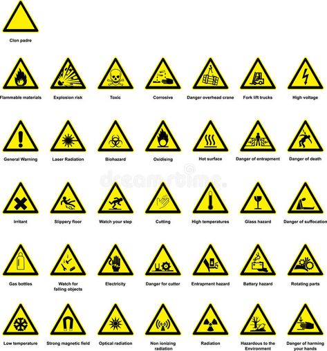 Hazard Symbols, In Tables, Hazard Symbol, Resume Format Download, Safety Slogans, Lab Safety, The Dating Divas, Sketch Notes, Simple Life Hacks